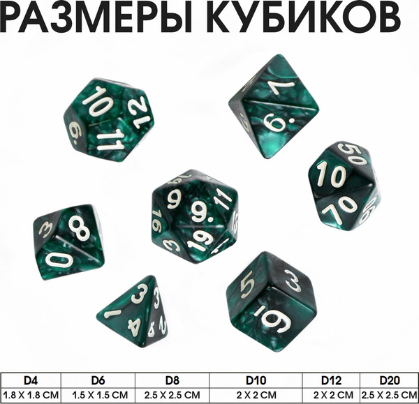 Изображение товара Набор кубиков для настольной игры Sima-Land Дайсы Темный циан / 9280478 (7шт)