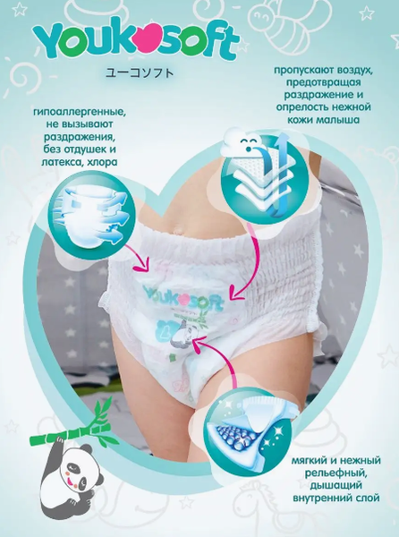 Изображение товара Подгузники-трусики детские Youkosoft Универсальные премиум 15+ XXL (32шт)