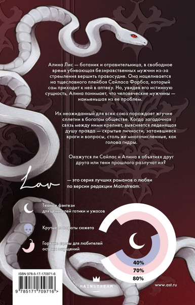 Изображение товара Художественная книга АСТ Отравительница (Офелия Ирина)