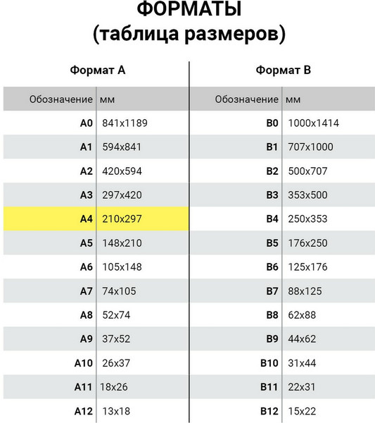 Изображение товара Набор цветного картона Юнландия Мелованный волшебный Рыбка / 111315 (7л)