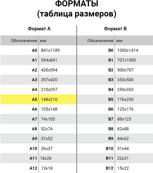 Изображение товара Набор цветного картона Юнландия Немелованный / 111321 (10л)