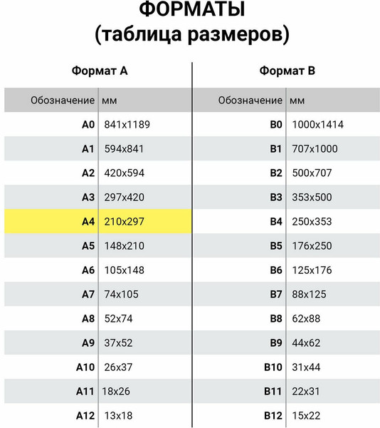 Изображение товара Набор цветного картона Brauberg Мелованный Волшебный / 113545 (40л)