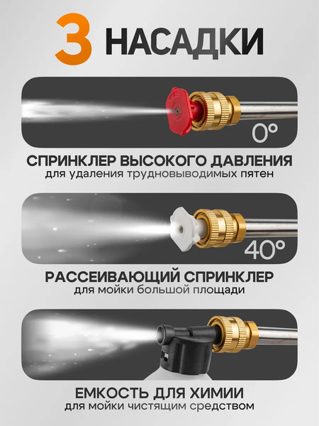 Изображение товара Мойка высокого давления RockForce RF-PG001 (62608)