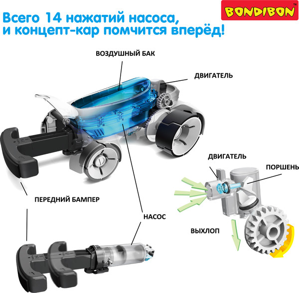 Изображение товара Конструктор кинетический Bondibon Концепт-Кар / ВВ6563 (113эл)