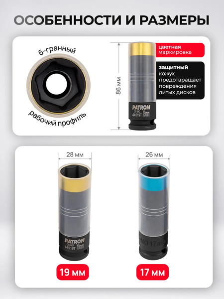 Изображение товара Набор головок слесарных Patron P-4035D (65901)