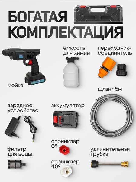 Изображение товара Мойка высокого давления ILOforce IF-PG001 (62611)