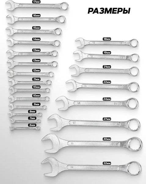 Изображение товара Набор ключей WMC Tools WMC-5221P (62619)