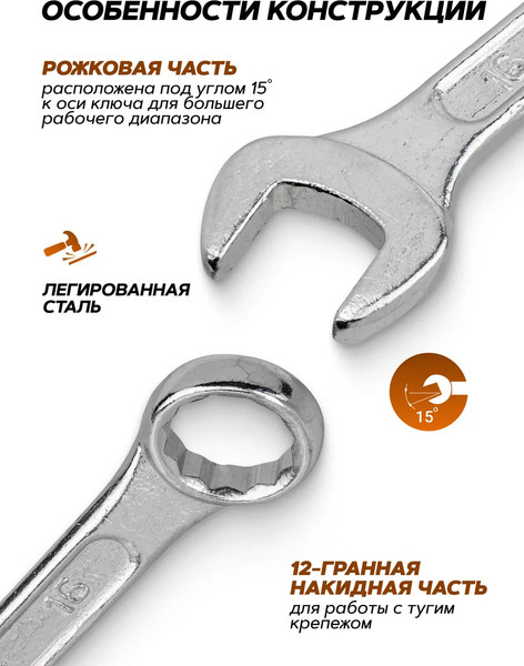 Изображение товара Набор ключей ISMA ISMA-5221P (62620)