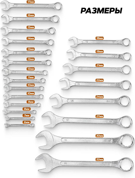 Изображение товара Набор ключей ISMA ISMA-5221P (62620)