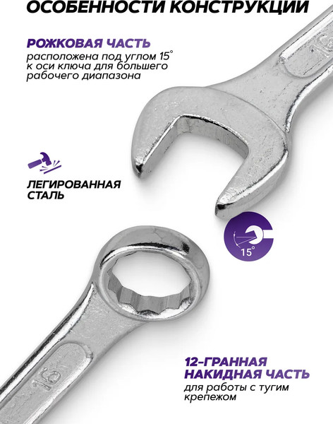 Изображение товара Набор ключей Pomagier POM-5221P (62621)