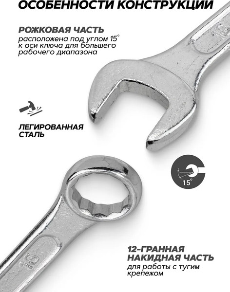 Изображение товара Набор ключей Sigmatool Sigmatool-5221P (62624)