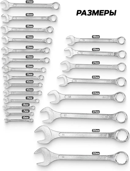 Изображение товара Набор ключей Sigmatool Sigmatool-5221P (62624)