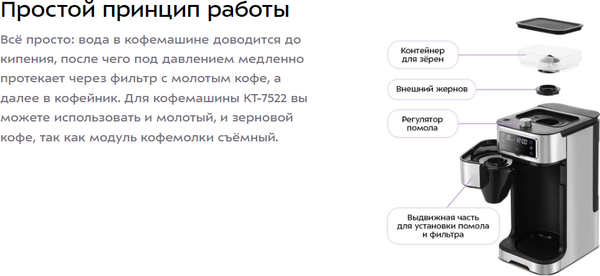Изображение товара Кофемашина Kitfort КТ-7522
