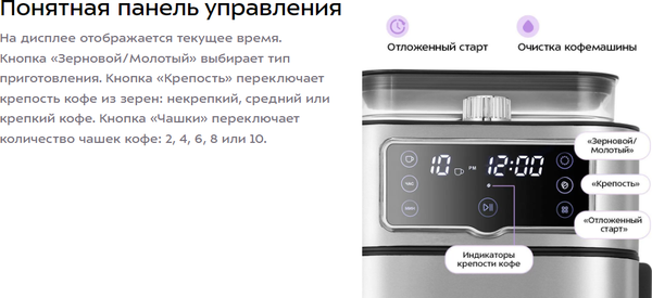 Изображение товара Кофемашина Kitfort КТ-7522