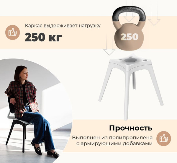 Изображение товара Стул Sheffilton SHT-ST37/S195 (латте/белый)