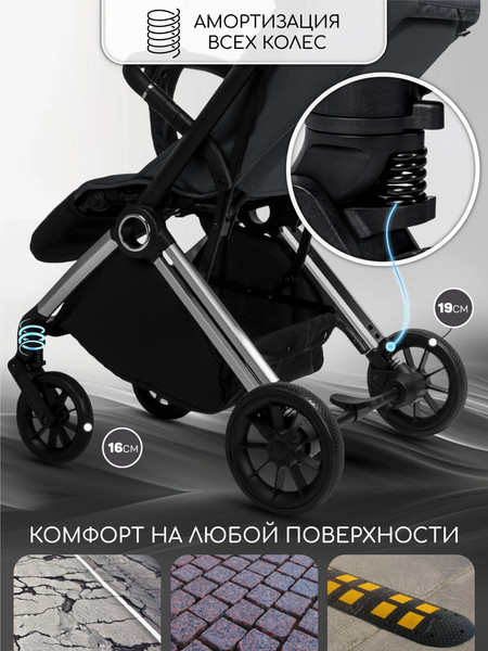 Изображение товара Детская прогулочная коляска Amarobaby Handy / AB25-10HANDY/1130 (серый/серебряный)