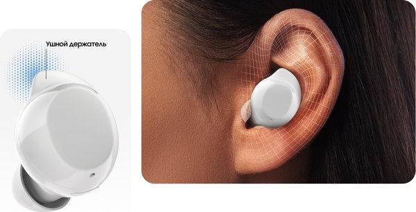 Изображение товара Беспроводные наушники Samsung Galaxy Buds Core / SM-R410NZ (черный)