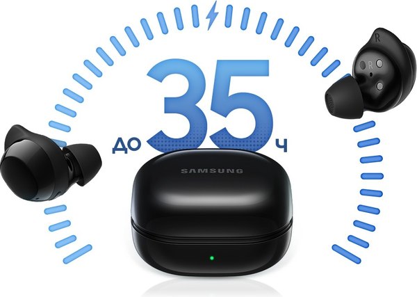 Изображение товара Беспроводные наушники Samsung Galaxy Buds Core / SM-R410NZ (черный)