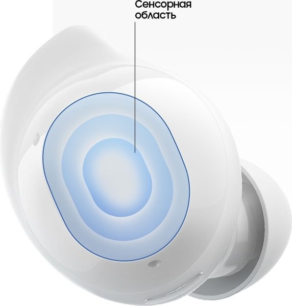 Изображение товара Беспроводные наушники Samsung Galaxy Buds Core / SM-R410NZ (черный)
