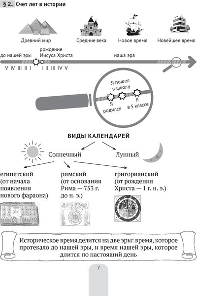 Изображение товара Учебное пособие Аверсэв История всемирная. Древний мир 5 класс 2025, мягкая обложка (Свентуховская Галина)