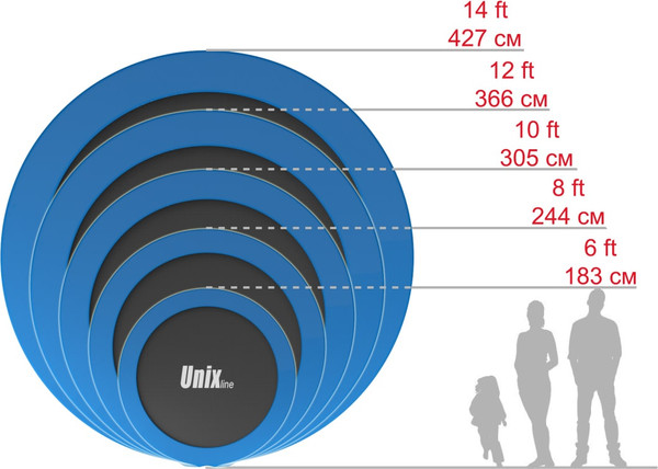 Изображение товара Батут UNIX Line Classic 14ft / TRUCL14IN