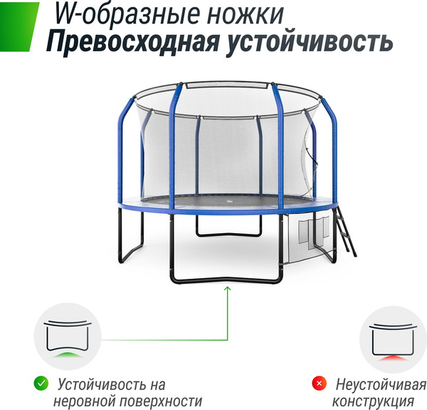 Изображение товара Батут UNIX Line Supreme Game 10ft / trusug10bl (синий)