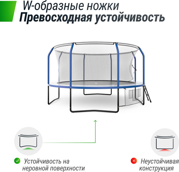 Изображение товара Батут UNIX Line Supreme Game 14ft / trusug14bl (синий)