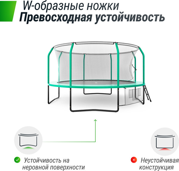 Изображение товара Батут UNIX Line Supreme Game 14ft / trusug14gr (зеленый)