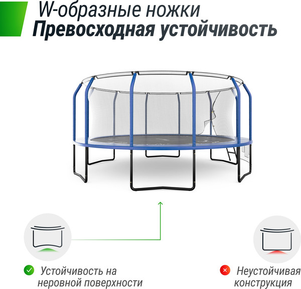 Изображение товара Батут UNIX Line Supreme Game 16ft / trusug16bl (синий)