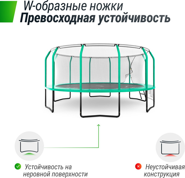 Изображение товара Батут UNIX Line Supreme Game 16ft / trusug16gr (зеленый)