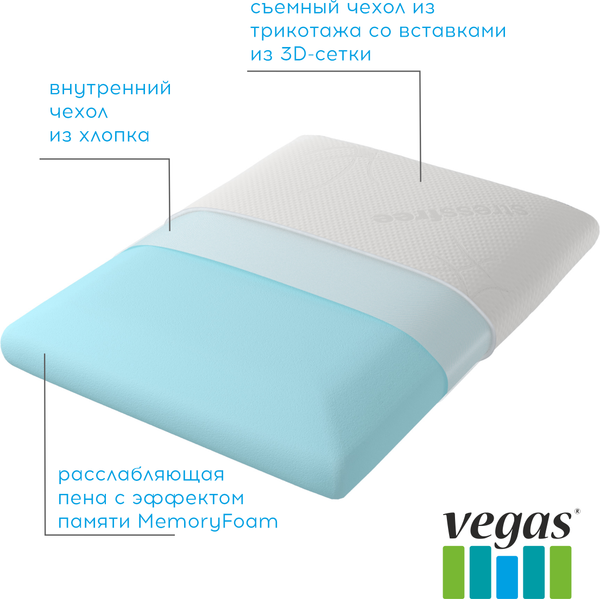 Изображение товара Ортопедическая подушка Vegas Champion 40x60