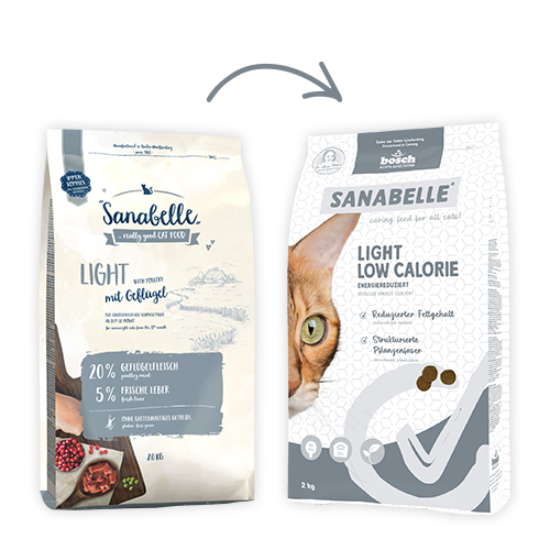 Изображение товара Сухой корм для кошек Bosch Petfood Sanabelle Light Poultry New (400г)