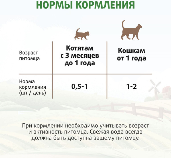 Изображение товара Лакомство для кошек Ферма кота Федора Лакомые палочки из ягненка (3x5г)