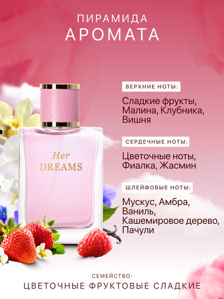 Изображение товара Парфюмерная вода La Ville Her Dreams (100мл)