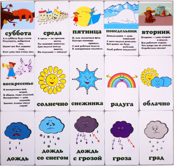 Изображение товара Развивающие карточки Улыбка Окружающий мир (4607929347627)