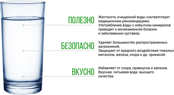 Изображение товара Фильтр под мойку Гейзер Классик для жесткой воды 11044