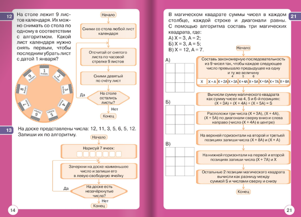 Изображение товара Развивающая книга Адукацыя i Выхаванне Алгоритмы: выстраиваем порядок действий, мягкая обложка (Битно Леонид)