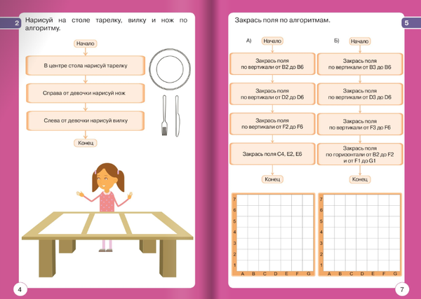 Изображение товара Развивающая книга Адукацыя i Выхаванне Алгоритмы: выстраиваем порядок действий, мягкая обложка (Битно Леонид)