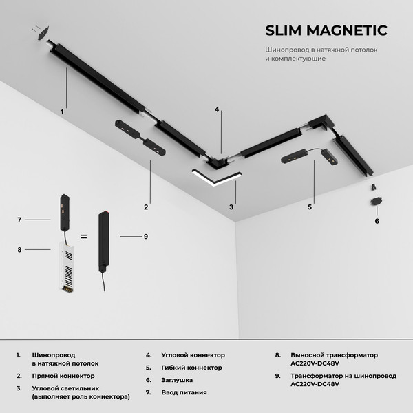 Изображение товара Заглушка для шинопровода Elektrostandard Slim Magnetic 85206/00 (2шт,черный)