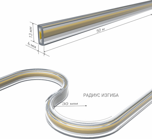 Изображение товара Светодиодная лента Elektrostandard 220V 9.3W 288Led COB IP65 4200 / 95000/02 (50м, дневной белый)