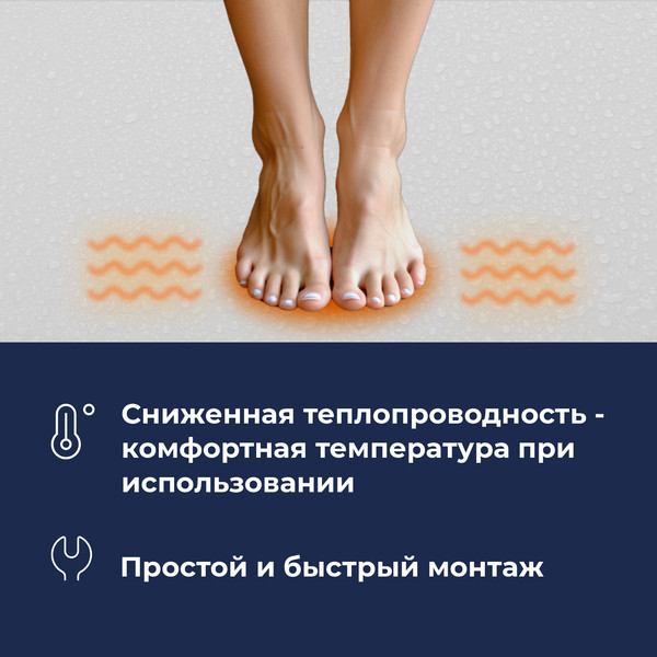 Изображение товара Душевой поддон RGW SMC-C W / 12350199-01