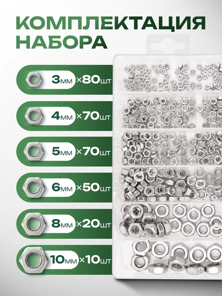 Изображение товара Гайка RockForce RF-06773 (62173), (300шт)