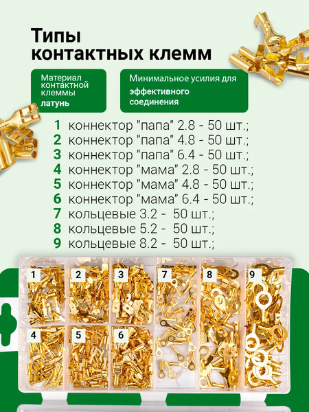 Изображение товара Набор наконечников для кабеля RockForce RF-068683 (62211), (450шт)