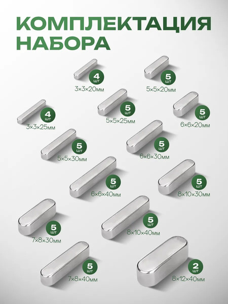 Изображение товара Набор шпонок RockForce RF-06793 / 62178 (60пр)