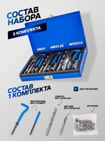 Изображение товара Набор футорок для восстановления резьбы Forsage F-9088U1 (15169)