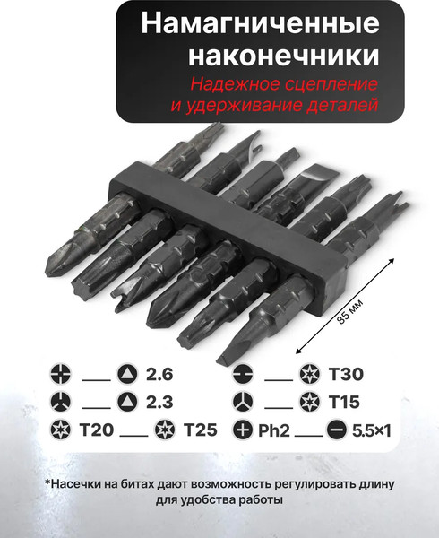Изображение товара Отвертка ForceKraft FK-32807MR (62170)