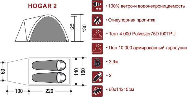 Изображение товара Палатка INDI Hogar 2