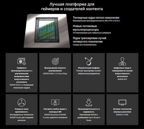 Изображение товара Видеокарта Gigabyte RTX5050 8GB (GV-N5050WF2OC-8GD)