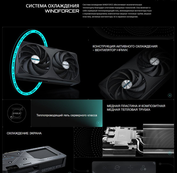 Изображение товара Видеокарта Gigabyte GV-N506TEAGLE OC-16GD
