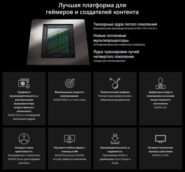 Изображение товара Видеокарта Gigabyte GV-N506TEAGLE OC-16GD